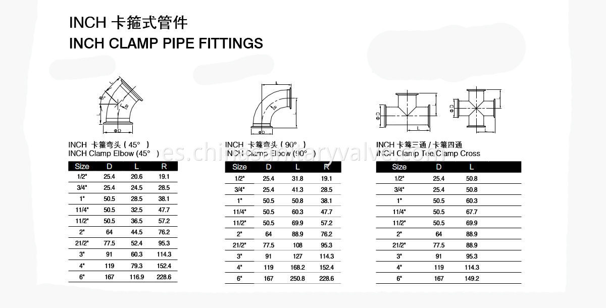 Clamp Fittings